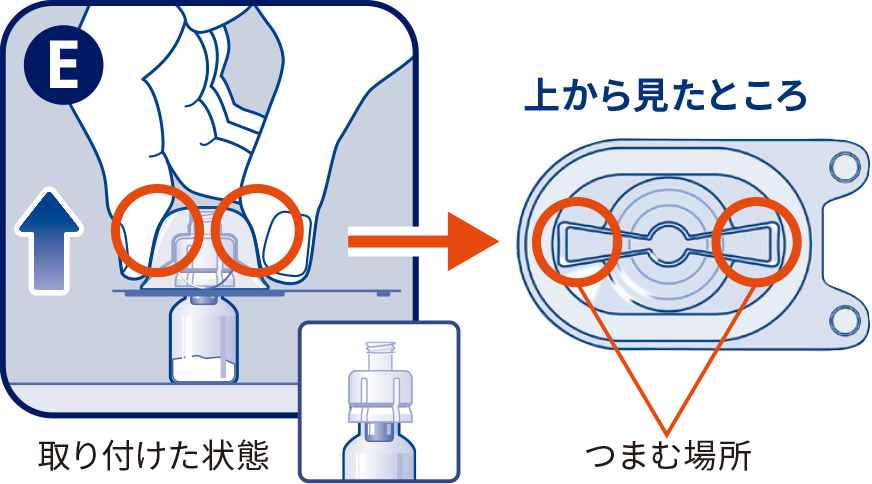 ノボセブン の使い方 イラストでみる